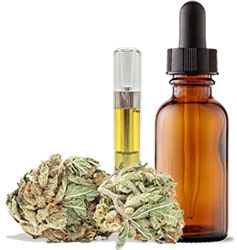 Get Relief with our products